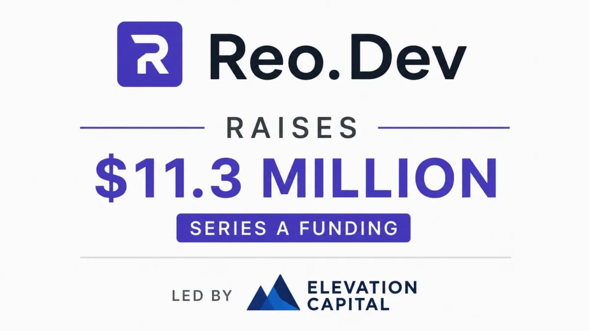 AI GTM Startup Reo.Dev Raises $11.3 Million Series A Led by Elevation Capital