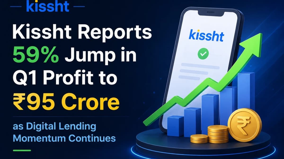 Kissht Reports 59% Jump in Q1 Profit to ₹95 Crore as Digital Lending Momentum Continues