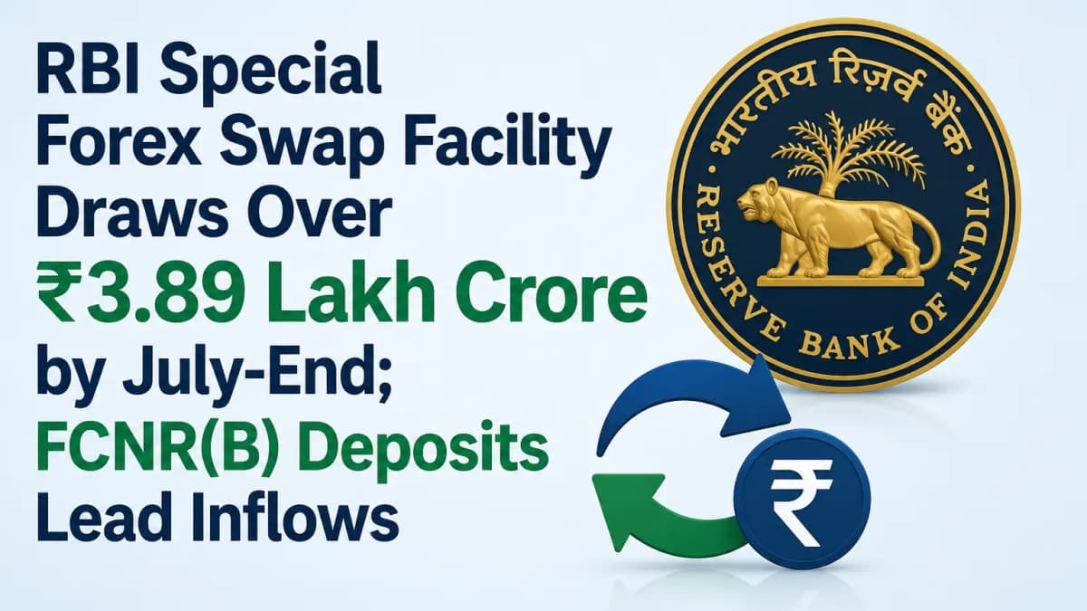 RBI Special Forex Swap Facility Draws Over ₹3.89 Lakh Crore by July-End; FCNR(B) Deposits Lead Inflows