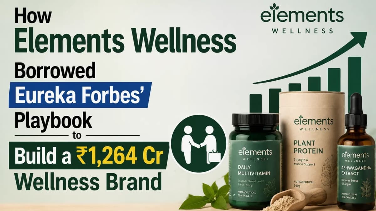 How Elements Wellness Borrowed Eureka Forbes’ Playbook to Build a ₹1,264 Cr Wellness Brand